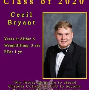 Meet your Posher, Cecil